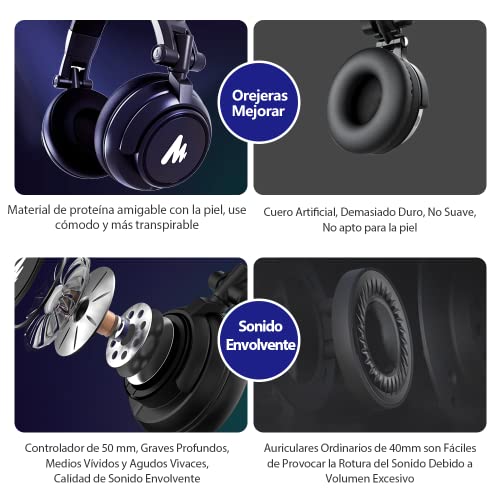MAONO Audífonos de Diadema de Estudio con Controladores de 50MM AU-MH601 Auriculares de Monitor Estéreo sobre la Oreja para Música, DJ, Podcast (MH601-Negro)