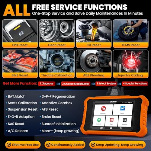 LAUNCH X431 Elite 2.0 Pro for VW Audi Skoda Seat Car Diagnostic Suitcase, Bidirectional Scan Tool for V.A.G Vehicles, 50+ Reset, ECU Coding, Key Programming