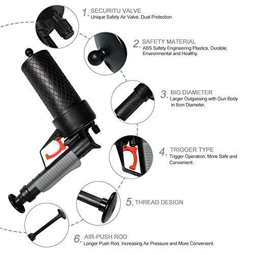 TOPINCN Air Power Drain Blaster, High Pressure Drain Opener for Toilet Bathroom (Black-more powerful,with gloves)