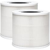 Nispira GXZ-AP01 3-in-1 True HEPA Activated Carbon Filter Replacement For Proton Pure Portable Air Purifier Remove Smoke, 2 Packs