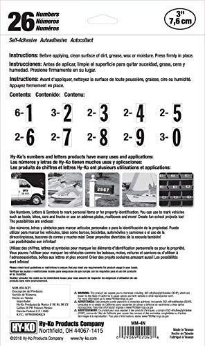 1 Hy+Ko+Prod+MM+4N26+Number+Assortment