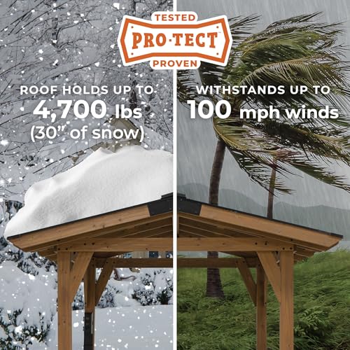 Backyard Discovery Granada Grill Gazebo Review: Hardtop BBQ Pavilion with PowerPort image 21