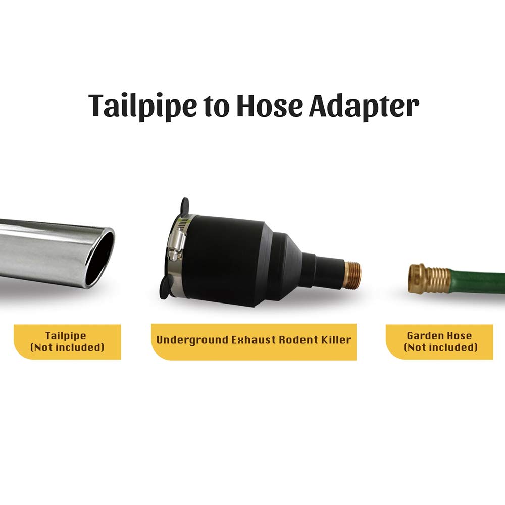 LOMEREY Underground Rodent Killer, Kills Moles, Gophers, Voles, Ground