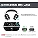 Wireless Headphones for TV Watching with Optical, ARTISTE ADH300 2.4GHz Digital Wireless TV Headphones, 100ft Distance Rechargeable for TV/PC/Phone (Black with Optical)