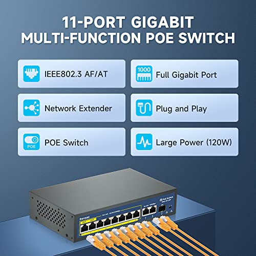 Davuaz Gigabit PoE Switch with 8 POE+ Port, 2 Gigabit Uplink Port and 1 SFP Port, IEEE802.3af/at Compliant, Up to 120W, Metal Design, Unmanaged Power Over Ethernet Switch, Plug and Play Network Switch