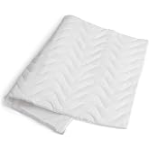 Mediflow Quilted Pillow Protector: Zippered Protection from Dust and Allergens, Adds a Layer of Luxury and Comfort