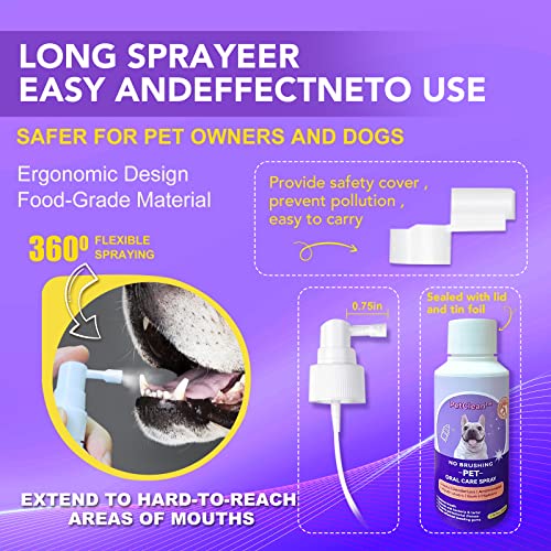 Pet Clean Teeth Spray, Pet Clean Teeth Cleaning Spray for Dogs & Cats, Pet Clean Oral Spray, Fresh Breath for Pet, Targets Tartar & Plaque, Eliminate Bad Breath, 100% Safe Healthy Ingredients (2PCS)