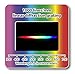 Rainbow Symphony Diffraction Grating Slides, Linear, 1000 Line/Millimeters, Made in USA, Package of 10