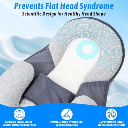 Last page® Baby Lounger Pillow for Infant Support Cushion Reflux Breastfeeding Pillow, Bottle Feeding, Tummy Time, Adjustable Baby Wedge Lounger Pillow for Reducing Spit-Up