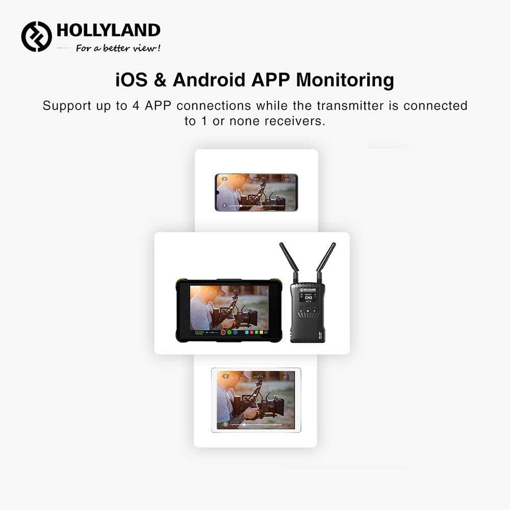 Hollyland Mars 400S Wireless Video Transmitter and Receiver SDI/HDMI 400ft Long Range 0.1s Low Latency 1080P HD Video WiFi Transmission System : Camera & Photo