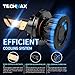 TECHMAX H13 LED Headlight Bulbs,360 Degree Adjustable Beam Angle Cree Chips 12000Lm 6500K Xenon White Extremely Bright 9008 Conversion Kit of 2
