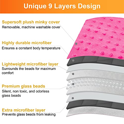 SuperSoft Kids Weighted Blanket 5 Pounds Weighted Blanket for Kids