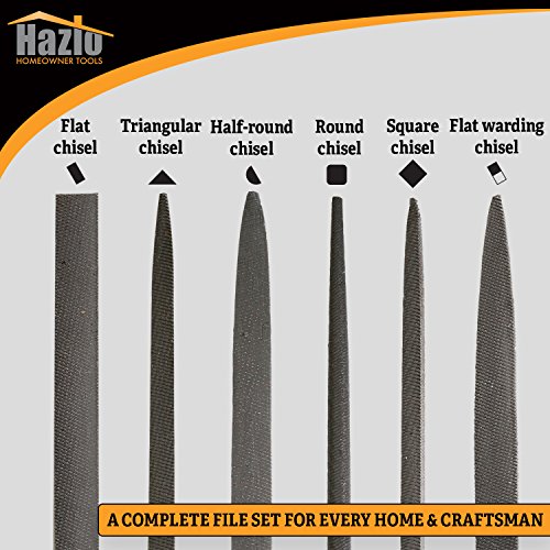 Needle File Set|6 Piece| Hardened Steel Alloy, Secure Grip| For Jewelry, Metal, Plastic, Wood & DIY Projects| Mini Set Complete w/Flat, Flat Warding, Square, Triangular, Round & Half Round Chisels