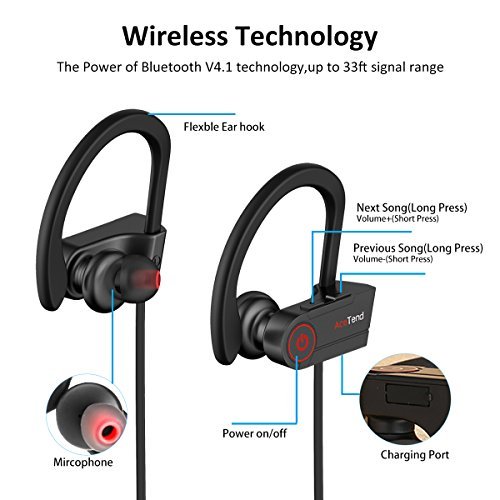 Bluetooth Kopfhörer,AceTend Bluetooth Kopfhörer V4.1 In Ear Wireless Sport Headset IPX7 Wasserschutz Ohrhörer mit Mikrofon für iPhone, iPad, Samsung und mehr
