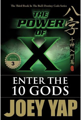 Power of X