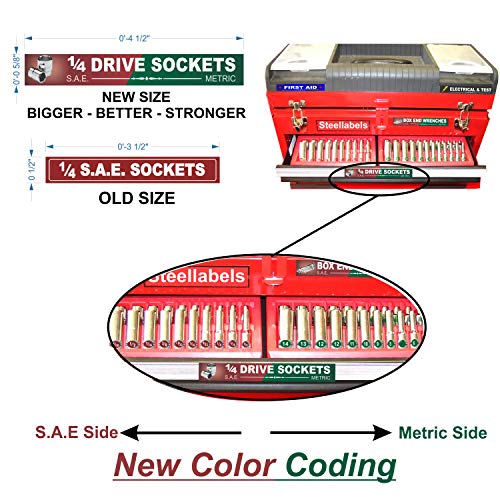 Ultimate Tool Box Organizer Labels (Green edition) organize