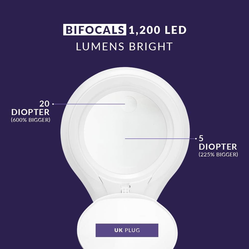 Neatfi LED Bifocal Magnifying Lamp 1,200 Lumens - 13cm Glass Lens, Dual Magnification 2.25X/6X, Dimmable, White, 5 Diopter + 20 Diopter - Image 4