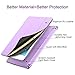 ESR Yippee Trifold Smart Case for iPad 9.7 2018/2017[A1822, A1823,A1893,A1954], Lightweight Smart with Auto Sleep/Wake, Hard Back Cover for iPad 9.7 iPad 5th / 6th Generation, Lavender