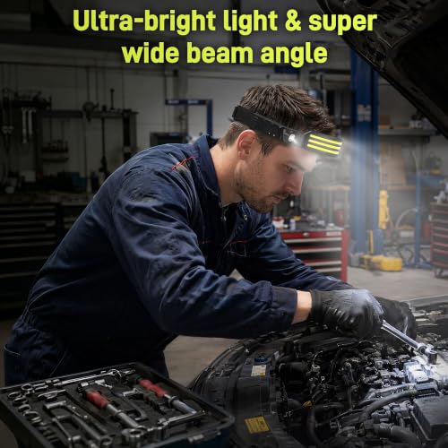 Deecam Rechargeable Headlamp 2 Units, 3 LED White Light with Motion Sensor, 2000 mAh Battery, 5 Light Modes for Camping, Running, Hiking and Fishing