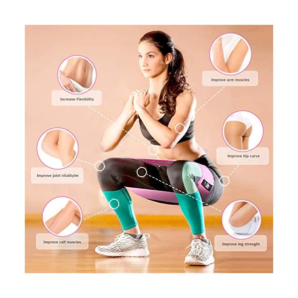 CFX-Resistance-Bands-3-Sets-Premium-Exercise-Loops-with-Non-Slip-Design-for-Hips-Glutes-3-Resistance-Level-Workout-Booty-Bands-for-Women-and-Men-Best-for-Home-Fitness-Yoga-Pilates CFX Resistance Bands 3 Sets, Premium Exercise Bands with Non-Slip Design for Hips & Glutes, 3 Resistance Level Workout…