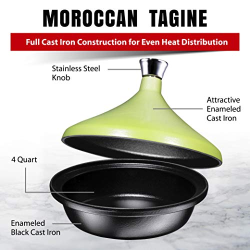 Bruntmor Cruset Tangine All Clad Tagin For Tajine Dish All Clad 4Quart