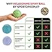 sport2people Rubber Yoga Massage Balls - Spiky and Lacrosse Balls to Improve Reflexology and Mobility - Deep Tissue Foot Massager, Trigger Point Roller for Myofascial Release and Plantar Fasciitis