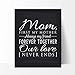 Mom Gift, Mom Quote Sign, Mom Chalkboard Print, Unique Gift for Mom and Mom Christmas Gift, Mom Wall Decor, Best Mom Gift, Mom Gift from Daughter, Mom Gift from Son -