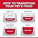 Hill's Science Diet Sensitive Stomach & Skin, Adult 1-6, Stomach & Skin Sensitivity Support, Dry Cat Food, Grain Free Salmon & Yellow Peas, 13 lb Bag