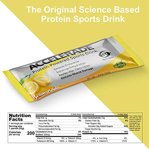 PacificHealth Accelerade, All Natural Sport Drink w/Protein, Carbs, and Electrolytes for Superior Energy Replenishment (8pcs - Single Serve Variety Pack) - Thumbnail 4