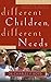 Different Children, Different Needs: Understanding the Unique Personality of Your Child by Charles F. Boyd, Robert A. Rohm