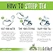 Organic Jasmine Green Tea 2 Ounce (30 Servings): A Bright, Crisp, Flavorful Loose Leaf Green Tea From A 3 Time Award Winning Line of Green Tea