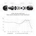 XtremeMac GGMM high Sound Quality Earphone Hands Free Call Correspondence Champagne Gold C 800-01, Clear