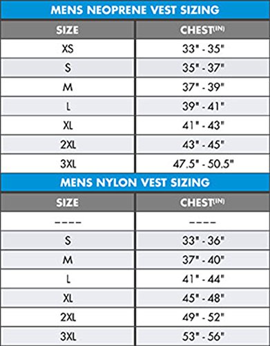o neill men's reactor uscg life vest size chart