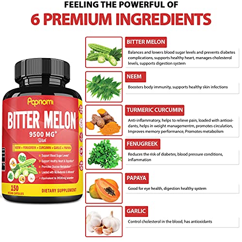 Bitter Melon Extract Capsules equivalent to 9500mg & Neem, Fenugreek