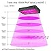 MORSEN 1500W LED Grow Light, Full Spectrum Grow Lamp for All Indoor Plants (150 Diodes)