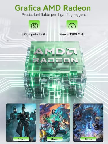 GMKtec Mini PC, G11 AMD Ryzen Embedded R2514 (Supera 4300U/N150), Mini Computer 16GB DDR4 RAM, 512GB PCIe M.2 SSD, Dual NIC 2.5GbE, USB-C, HDMI, Triple Display