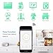 WiFi Smart Plug, Rockjame 2-Pack Wireless Mini Switch Outlet with Energy Monitoring Timing Function Remote Control 2.4GHz by Smart Phone Work with Amazon Alexa Echo,Google Assistant,White