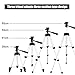 iPhone Camera Tripod,NUTK Portable Adjustable Aluminum Lightweight Camera Stand with Smartphone Holder Mount for iPhone X/ 8/7/7 Plus 6s Plus 6 SE 5 5C Samsung Galaxy S6 S7, Camera and Gopro.