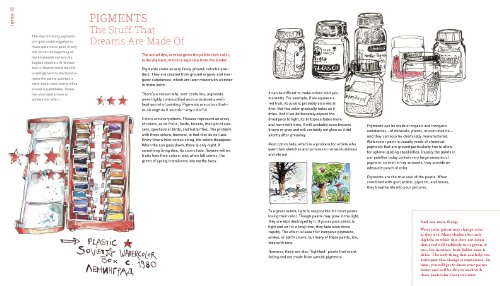 Urban Watercolor Sketching: A Guide to Drawing, Painting, and Storytelling in Color