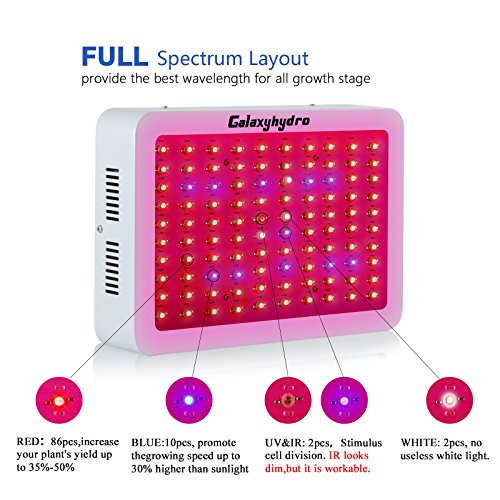 Roleadro LED Grow Light, Galaxyhydro Series 300W Indoor Plant Grow Lights Full...