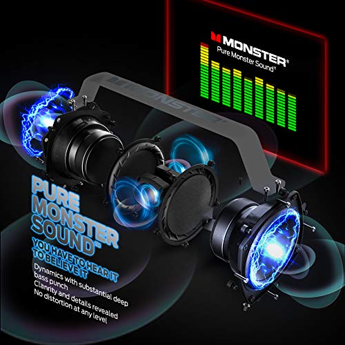 Monster Adventurer Force Bluetooth Speakers, IPX7 Waterproof Bluetooth