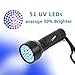 Laho 51 LEDS UV Flashlights, Blacklight Premium Handheld Ultraviolet Streamlight, Pet Dog and Cat Urine Stain Detector 395nm