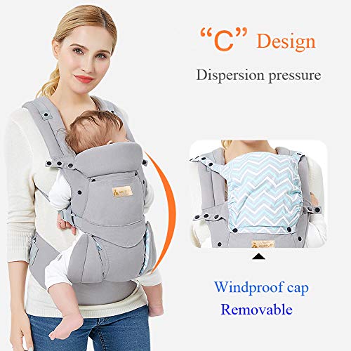konpayde baby carrier