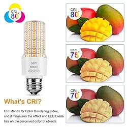 Led Light Bulb Equivalent 250w Super Bright Led