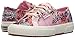 Superga Women's 2750 Korelaw Fashion Sneaker, Pink, 39 EU/8 M US