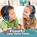 Kids Headphones,Besom i66 for Boys Girls Teens Children Toddler Stereo Adjustable Foldable Tangle-Free Cord 3.5mm Jack Wired Over-Ear Headset for iPad iPhone Computer MP3/4 Kindle Tablet(Blue)thumb 1
