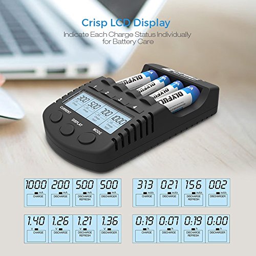 Dlyfull Smart AA and AAA Battery Charger with LCD Display, 4 Bays Speedy Charger with AC Wall Adapter for NiMH/NiCd Rechargeable Batteries