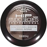 L'Oreal Paris HiP high intensity pigments Concentrated Eye Shadow Duos, Shady, 0.08 Ounces