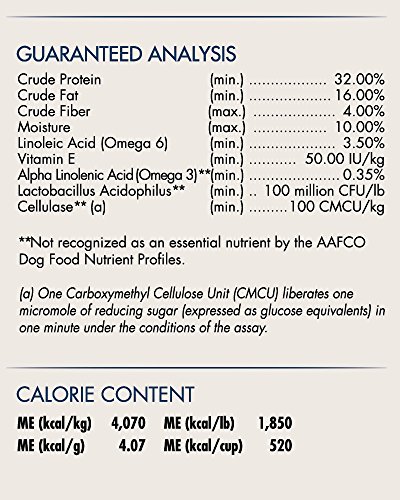 CANIDAE Grain Free PURE Sky Dog Dry Formula with Fresh Duck, 24 lbs