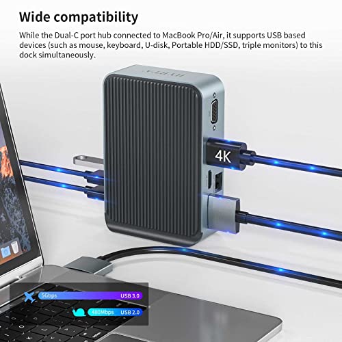 MacBook Pro Docking Station, 4K Triple Display HYRTA 15 in 2 USB C